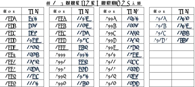 第2章_プラントコストインデックス