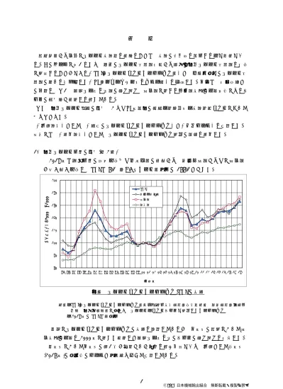 第2章_プラントコストインデックス