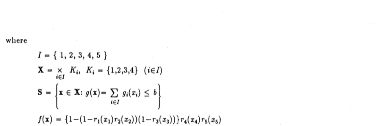 Table 2 shows the input $[\Sigma^{(0)}]$ for the function ModularApproach $()$ . Policy $[Py]$ is