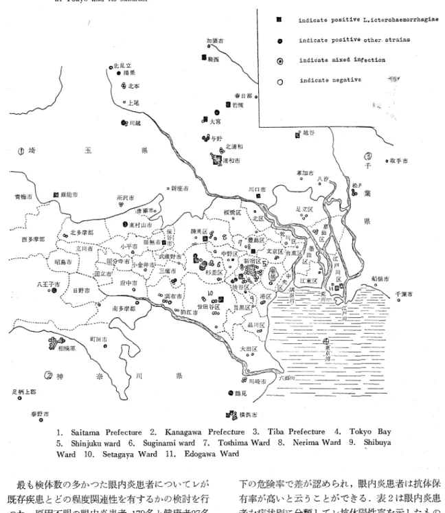 Fig.  5  Distribution  chart  showing  positive  Leptospira  Agglutination  (over  1:  80),  in  habitants at  Tokyo  and  its  suburbs.