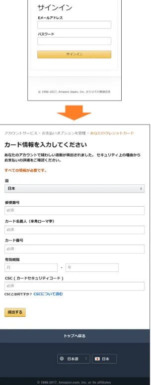 図 16    Amazon をかたるフィッシングサイト 