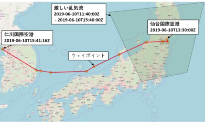 図 9: 飛行計画シナリオ（ RJSS–RKSI ） 具体的にどの時空間的な位置で関係があるか検索する 際に使用する．さらに，情報源となるメッセージレベ ルでの影響関係を補完することで，情報更新時の影響 伝搬を考慮した検索が可能になる．そこで，メッセー ジ間の四次元的な影響を意味する xm:4D-affect プロ パティを定義し，次の SPARQL クエリにより関係を補 完した． C O N S T R U C T { ? m s g 1 xm :4 D - a f f e c t ? m s g 2 }