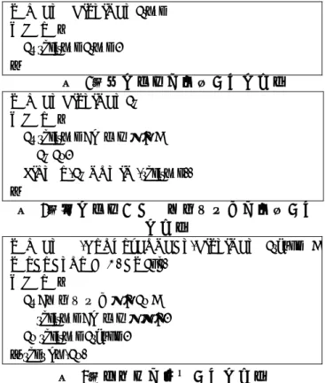 図   2： 各 ク ラ ス ご と の プ ロ パ テ ィ を 列 挙 す る ク エ リ
