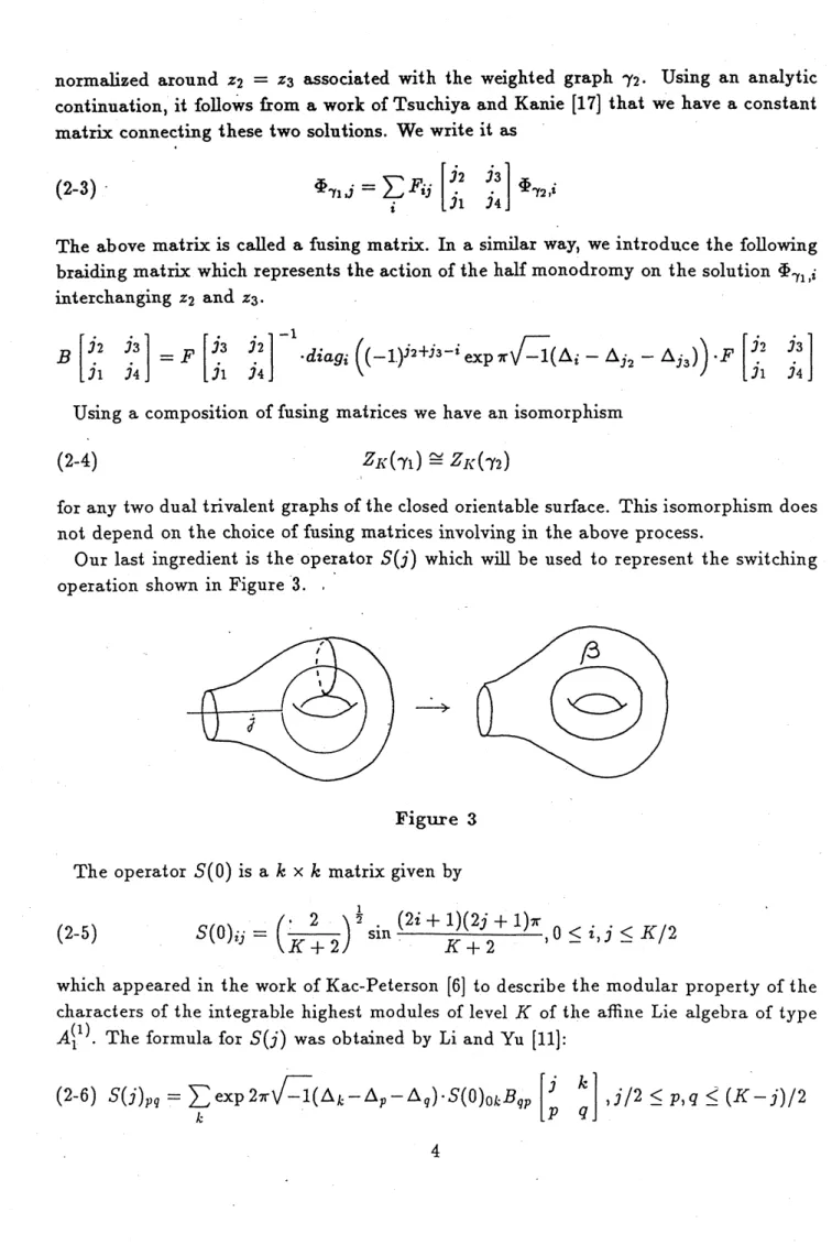 Figure 3 The operator $S(O)$ is a $k\cross k$ matrix given by