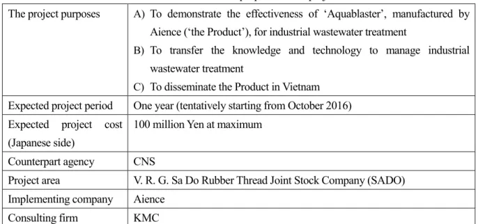 Table 3. Outline of the proposed ODA project 