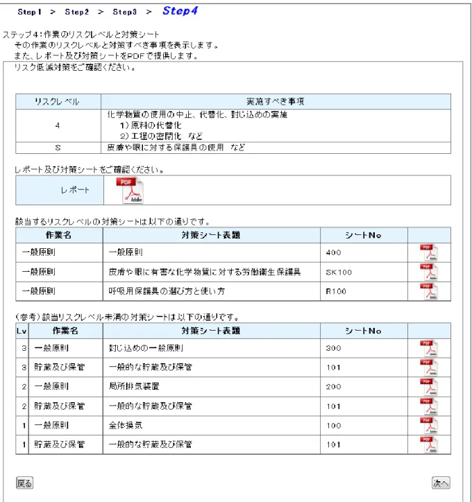 図  3.4-1   Step4画面-その1（出力例）  ①  レポート   レポートは、今回入力されたデータに基づき簡易なリスクアセスメントを行った結果をまと めたものである（図  3.4-2）。個々のデータは本サイト側では保存されないので、ユーザー側で、 必要に応じてダウンロードの際に何のアセスメントを行ったかわかる名称にして保存すること が望ましい。  