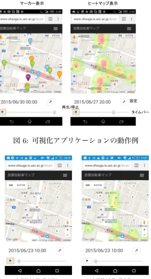 図 6: 可視化アプリケーションの動作例 図 7: 欠損値推定以前以後の可視化の比較 Web アプリケーション「放置自転車マップ 22 」を公開 した．アプリケーションの動作例を図 6 に示す．このア プリケーションでは，自転車の放置状況を地図上にア ニメーション表示することができる．開始日時と終了 日時を選択し，可視化の方法としてヒートマップまた はマーカを選択し，再生ボタンを押すと放置自転車の 時系列変化がアニメーション表示される．図 6 は Web アプリケーションに Android のスマートフォン