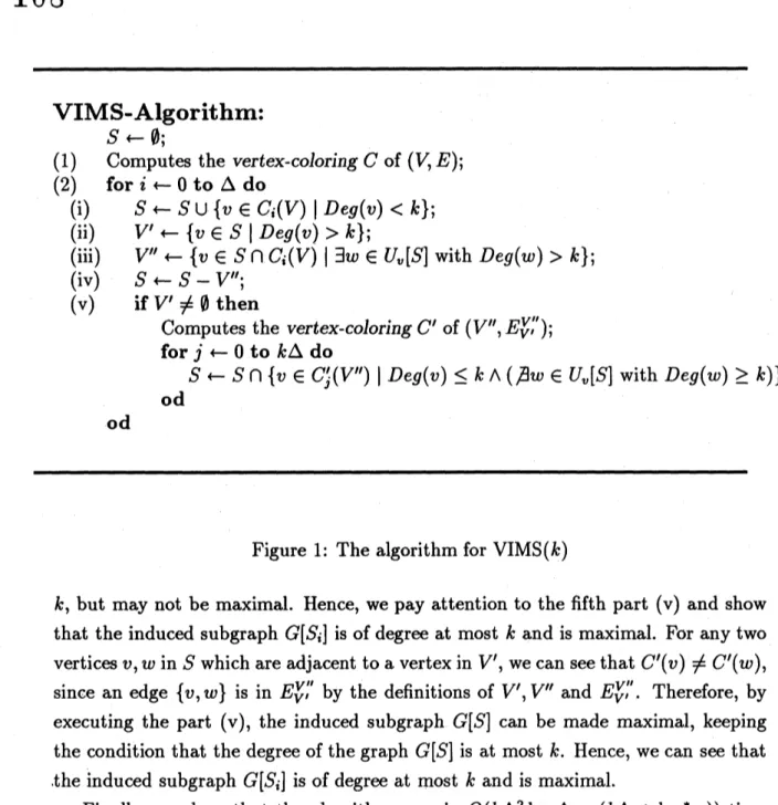 Figure 1: The algorithm for VIMS $(k)$
