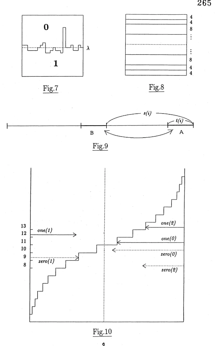 Fig 7Fig 8