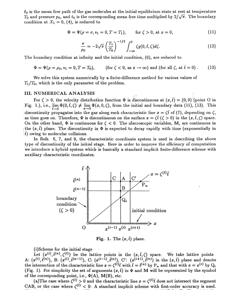 Fig. 1. The ( $x,$ $|\gamma$ plane.