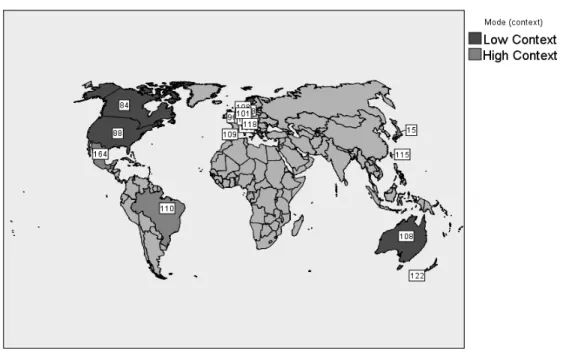 Figure 12.3 High-Context and Low-Context Countries’ Index Scores of “Share of Time Spent for Online  Social Networking” 