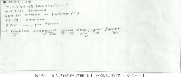 図 51  8.3 の試行で使用した学生のワークシート 