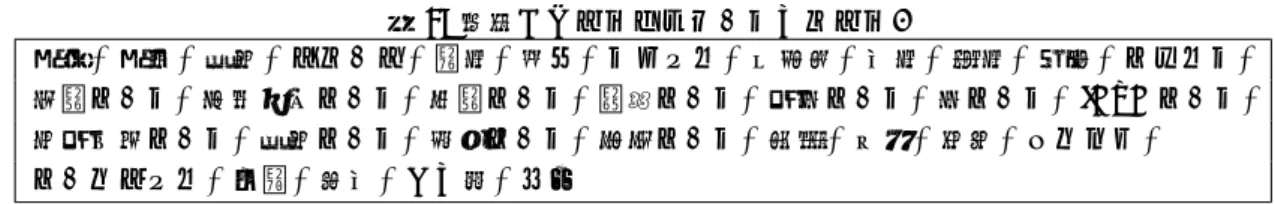 表 4: 設定したストップワードのリスト. 型番，型式，形式，シリーズ，略号，単位，ドメイン，拡張子，記号，符号，係数，コマンド， 国名コード，行政区画コード，県名コード，郵便コード，空港コード，港コード， IATA コード， 航空会社コード，形式コード，通貨コード，言語コード，作品，楽曲，登場，アルバム， コールサイン，一覧，上記，その他，以下 5 評価実験 5.1 実験条件 評価実験のデータとしては，新聞記事から英字略語 を無作為に抽出し，当該英字略語が含まれている記事 を入力文章とした．使用した記事数