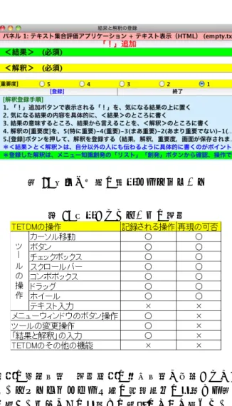 図 1: テキストマイニング時の発想支援の枠組み このシステムは Capture 部と Replay 部で構成され， Capture 部では Web アプリケーション上で操作を行わ れると，ページを進む，戻る，ブックマークの操作や， クリック，スクロール，マウス移動などのカーソル操 作のイベントを保存する．Replay 部ではこうして保存 された操作履歴の内の Web アプリケーションのページ 遷移の再現を行う．このシステムではマウスカーソル の操作の記録を行っていることから，より詳細な再現 を可能にするこ