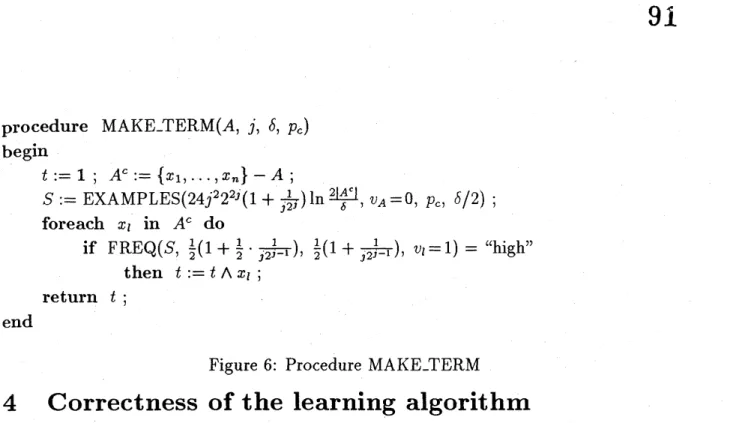 Figure 6: Procedure MAKE-TERM