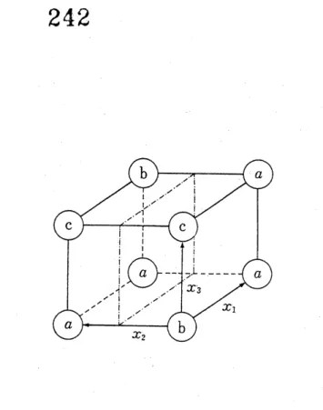 Figure 3: Dividing by a variable 2 reduces 2 active 2-pairs.