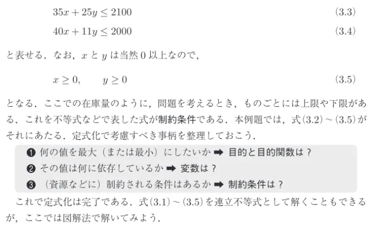 図 3.2 例題 3.1 の実行可能領域