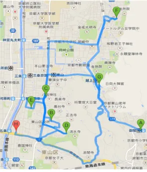 図 3 提案システムによる推薦ルート 図 4 最適化された観光ルート では，法観寺と建仁寺をその拝観時間内で訪れられないが，提 案ルートでは拝観・開館時間内に訪れることができる．これは， 本手法がツイートの時間帯分布を利用して推薦ルートを決定し たために生じた利点であり，最短ルートは観光スポット間の移 動時間しか考慮していないため，推薦すべきでない時間帯に観 光スポットを薦めてしまう． 提案ルートは 5