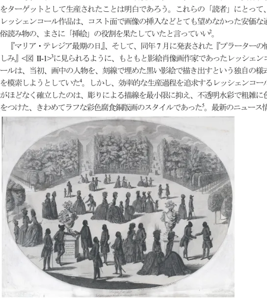 図 II-1  「プラーターの愉しみ」( 1781 )  Copyright Wien Museum