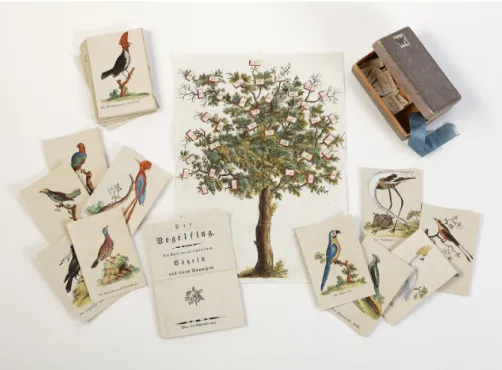図 II-4    ボードゲーム「鳥の飛翔」（ 1804 ） Copyright Wien Museum 