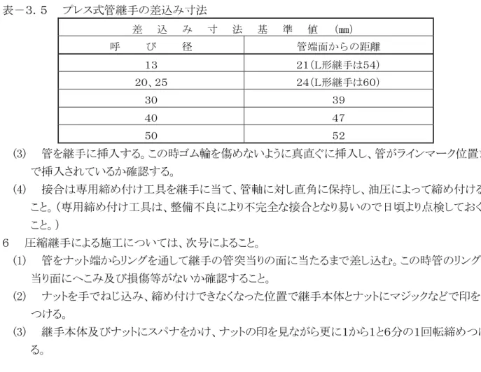 表     式管 手 差込 寸法 差 込 寸 法 基 準 値  ㎜ 呼 び 径  管端面 距離  形 手 形 手 (3)    管 手 挿入 時 輪 傷 い う 真直 挿入 管 ン 置 挿入 い 確認 (4)    接合 用締 付 具 手 当 管軸 直角 保持 沥 締 付 用締 付 具 整備 良 完全 接合 易い 斌 点検     縮 手 施 い (1)    管 ッ 端 ン 通 手 管突当 面 当 差 込 時管 ン 当 面 及 損傷等 い 確認 (2)    ッ 手 込 締 付 置 手 体 ッ ッ (3)