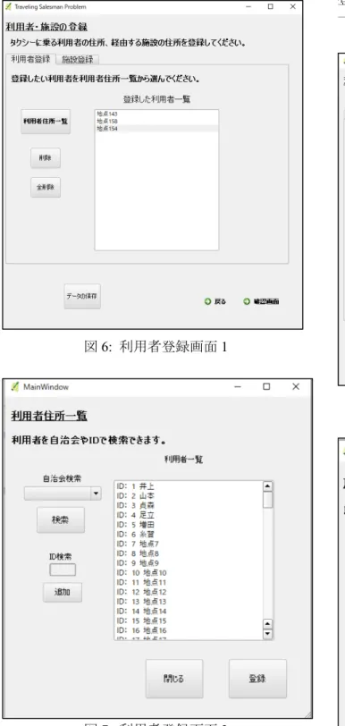 図 6:  利用者登録画面 1  図 7:  利用者登録画面 2    利用者の登録が完了したら，画面上部のタブをク リックし， 施設登録画面(図 8)を表示する．こちらも 図 6 の画面と同様に図 8 の画面中の 「施設住所一覧」 ボタンを押し，図 9 の施設登録画面を開く．施設登 録画面にはデマンド型交通サービスの乗降場所とし て登録されている施設が表示されており，この一覧 の中からサービス利用者が利用予定の施設を選択・ 登録する．登録された施設は図 8 中の登録した施設一覧に表示される． 図8: 施設