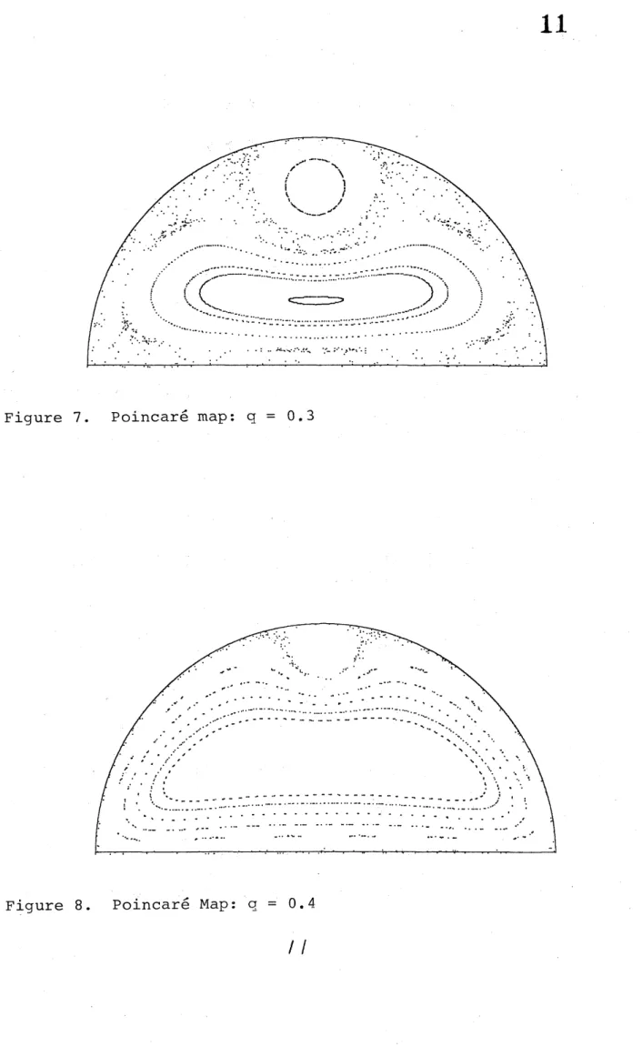 Figure 7. Poincar\’e map: $q=0.3$