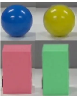 図 3 実験に用いたオブジェクト ( 左上 : ボール ( 青 ), 右上 : ボール ( 黄 ), 左下 : 箱 ( ピンク ), 右下 : 箱 ( 緑 )) 表 1 制作した映像の内容 経験の性質 経験提示 経験パート 振る舞いパート あり ボールで遊ぶ ポジティブ なし 箱で遊ぶ ボールを追う あり ボールで痺れる ネガティブ なし 箱で 痺れる ボール から逃げる 加え、ロボットの振る舞いとその行動原理となる経験の 性質による影響を考慮し、振る舞いと経験が遊び等のポ ジティブな場合と怪我をした等のネ