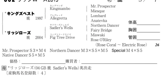 Fig Tree Drive