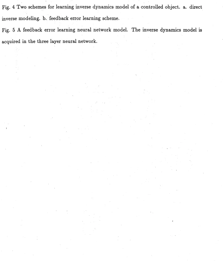 Fig. 2 Three ill-posed problems in sensory-motor control.