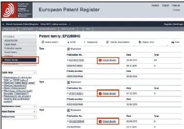 図 2 ． European Patent Register のグローバル・ドシエの、中国、