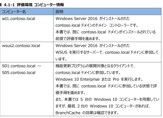 表  4.1-1  評価環境  コンピューター情報  コンピューター名  説明 
