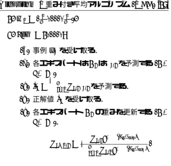 表 1: スライド窓の窓幅による特徴の違い 窓幅 メリット デメリット 大 ノイズに頑健 急変に追随できない 小 急変に対応 ノイズに過剰反応 である．また，スライド窓の大きさ M を窓幅とよぶ． スライド窓はその窓幅によって，表 1 のようにデータ ストリームに対する特性が変化する．窓幅が大きいス ライド窓はデータストリームの変化に頑健である．そ のため，データストリームが安定している場合に一時 的なノイズの影響を受けにくく，より一般的な予測を 行うことができる．しかしデータの傾向が急変した場 合，その変