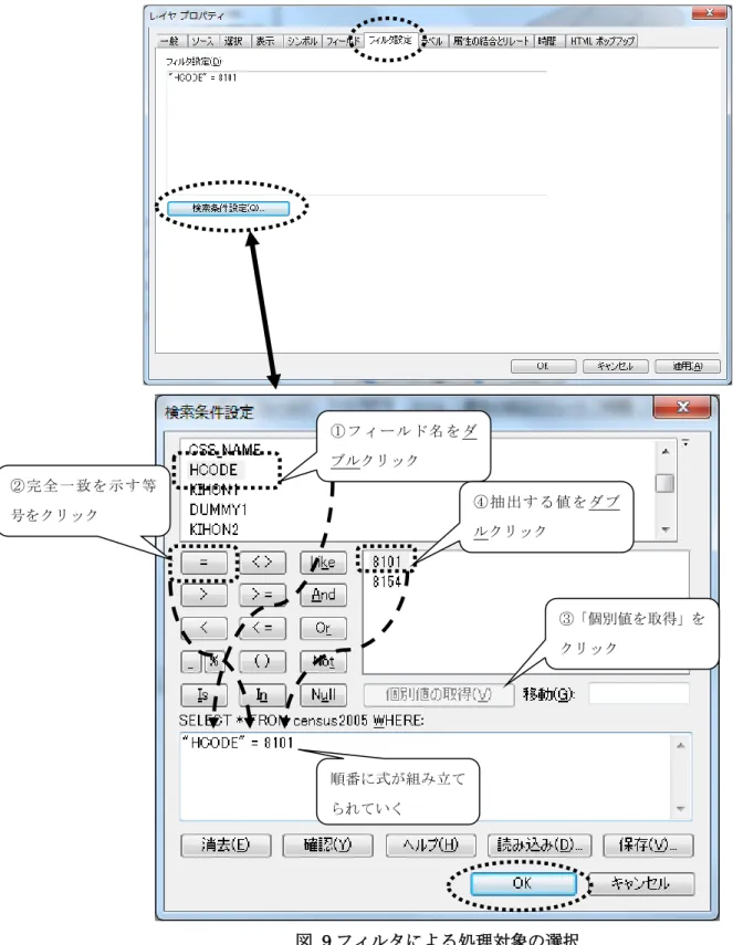 図  9 フィルタによる処理対象の選択  結果として，マップが図  10 のような状態になったことを確認しておこう。 ① フ ィ ー ルド 名 を ダブルクリック ② 完 全 一 致を 示 す 等号をクリック  ③「個別値を取得」をクリック ④ 抽 出 す る値 を ダ ブルクリック 順番に式が組み立てられていく 
