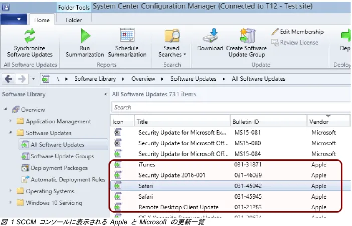 図   2  ソフトウェア更新グループの作成ウィンドウ