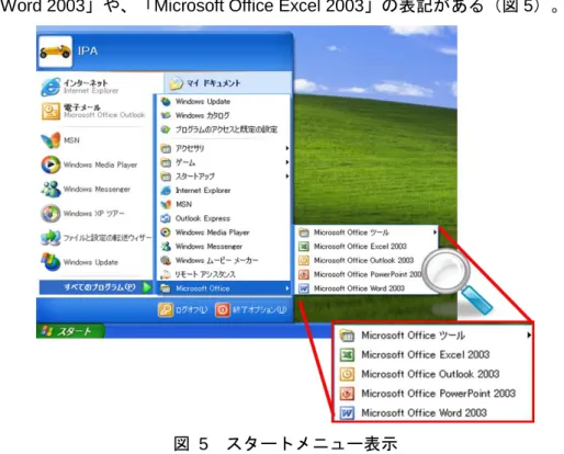 図  5  スタートメニュー表示 