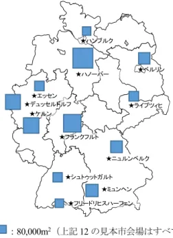 図 1  ドイツの主な見本市会場とその面積 