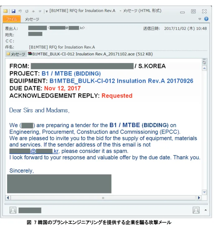 図  7 韓国のプラントエンジニアリングを提供する企業を騙る攻撃メール 