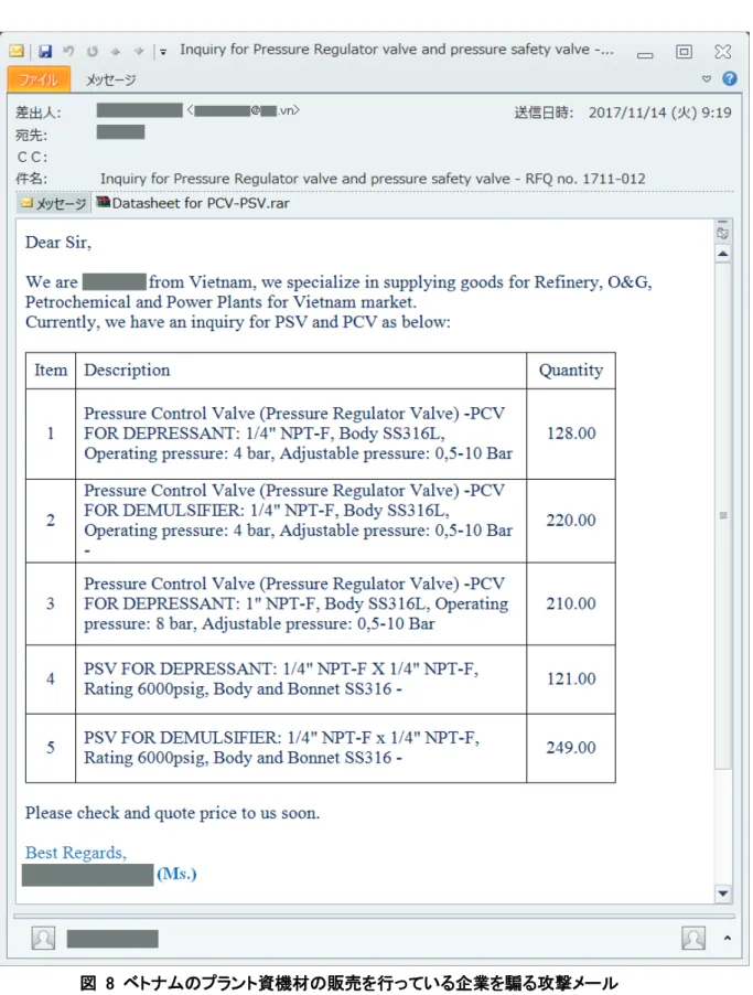 図  8  ベトナムのプラント資機材の販売を行っている企業を騙る攻撃メール 