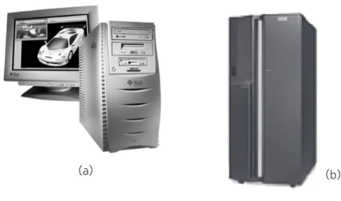 図 -1  チップマルチプロセッサ  IBM Power4