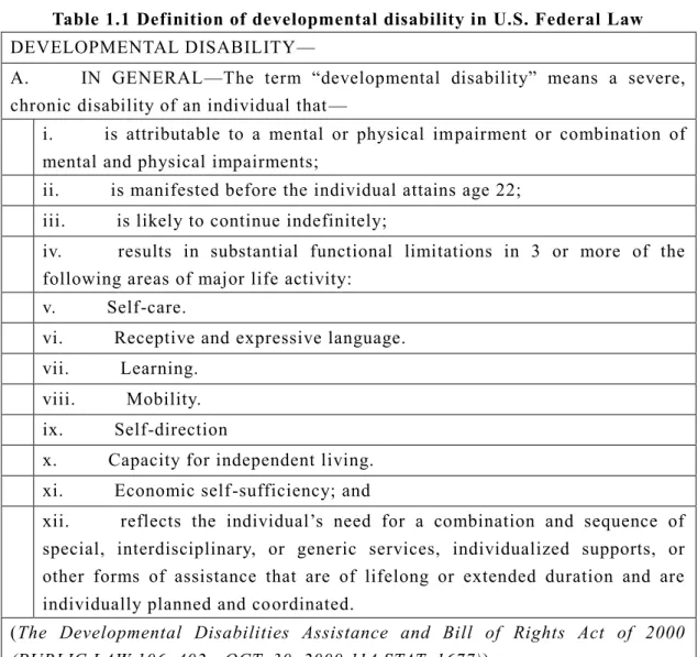 Table 1.1 Definition of developmental disability in U.S. Federal Law   DEVELOPMENTAL DISABILITY— 