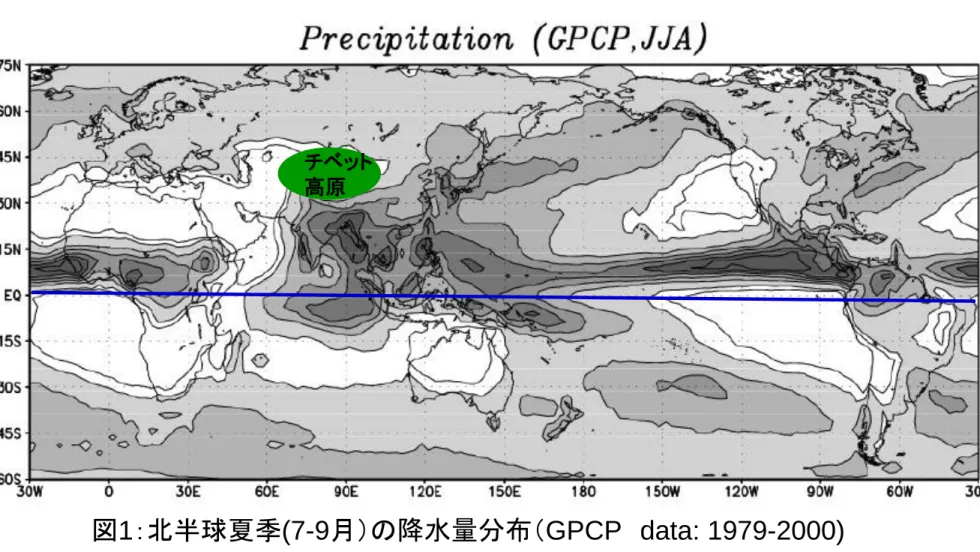 図 1 ：北半球夏季 (7-9 月）の降水量分布（ GPCP data: 1979-2000) 