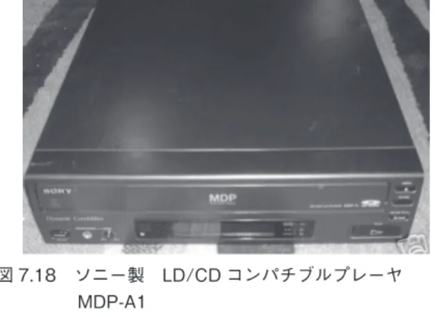 図 7.19 簡素化された独自設計の両面再生機構 MDP-500