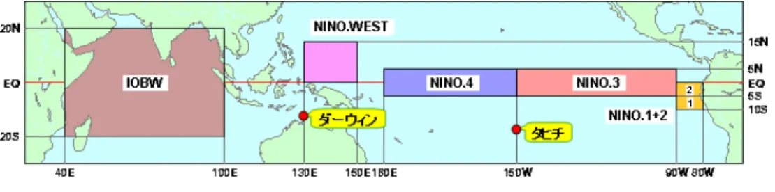 図 S1.5  エルニーニョ現象などの監視海域の位置（ 図 1.1.40 ） 