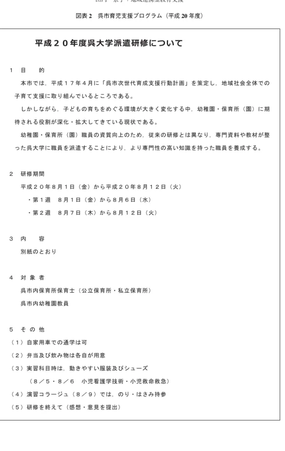 図表 2 呉市育児支援プログラム（平成 20 年度）