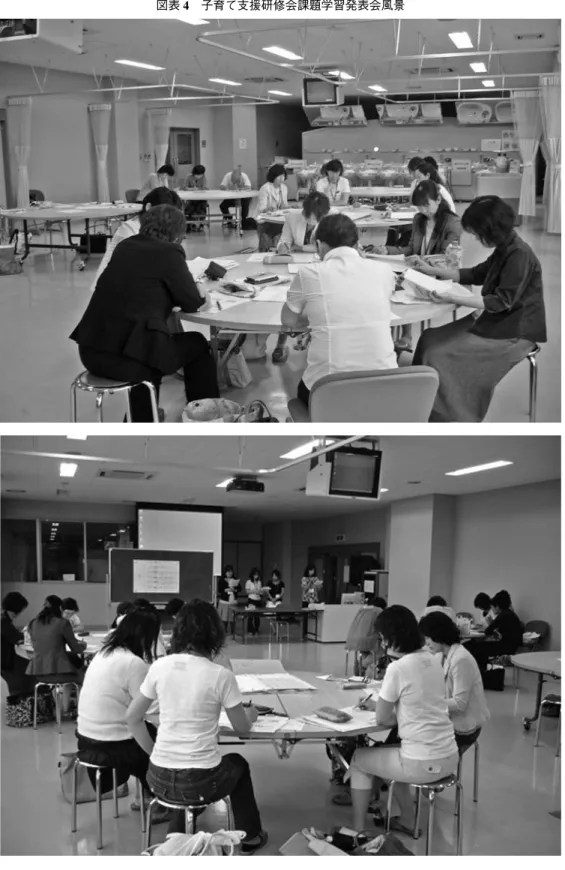図表 4 子育て支援研修会課題学習発表会風景