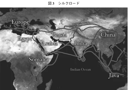 図 3 シルクロード