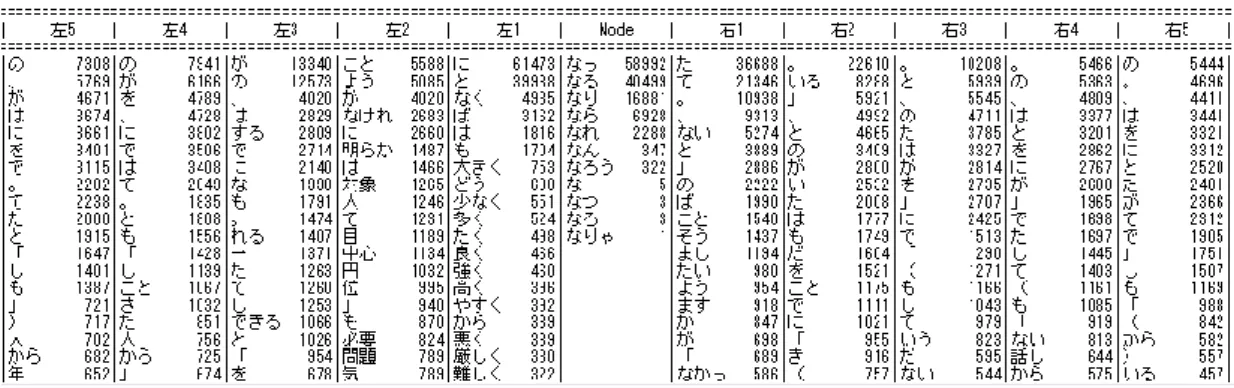 図 4-17  Picture 