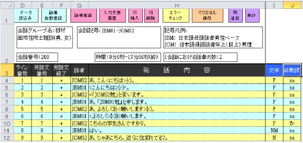 図 3-14  BTSJ 入 力 支 援 ・ 集 計 ツ ー ル