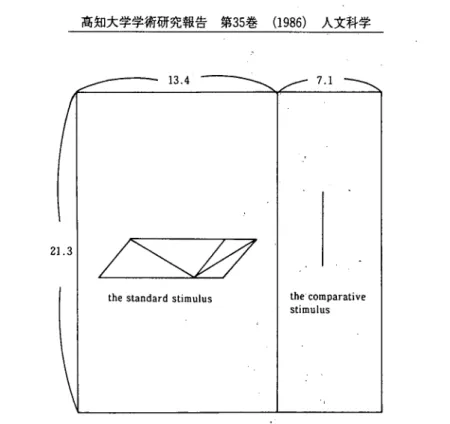 Fig. 2. The arrangement of the standard stimulus and the comparative stimulus. (cm) られた。  装 置  刺激呈示のため, DP‑ 6 型タキスト・スコープ（竹井器機K.K.製）を用いた。第１ チャンネルは刺激呈示（白ケント紙上の輝度8.87 cd / ｢:東京光学機械K.K.製，色彩輝度計, BM −５で測定），第３チャンネルは凝視点（白ケント紙中央の線幅２ｍ，長さ1 cm, N=1.5の×印） 呈示（白ケント紙上の輝度4